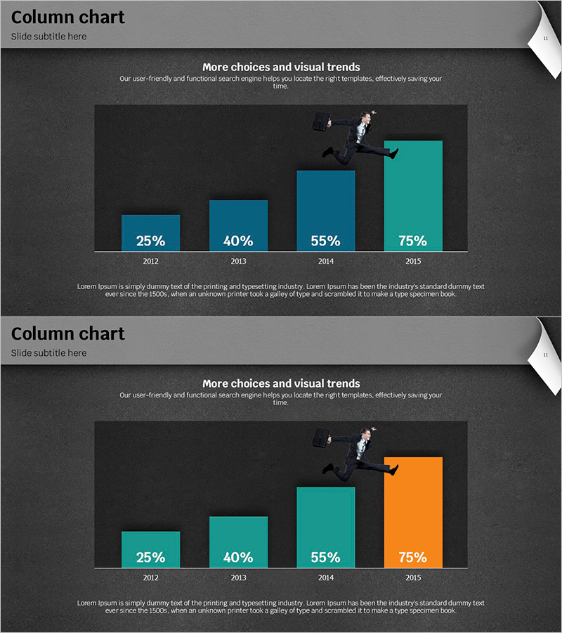 레인보우 페이퍼 템플릿 칼럼차트1 – 시장현황을 시각화