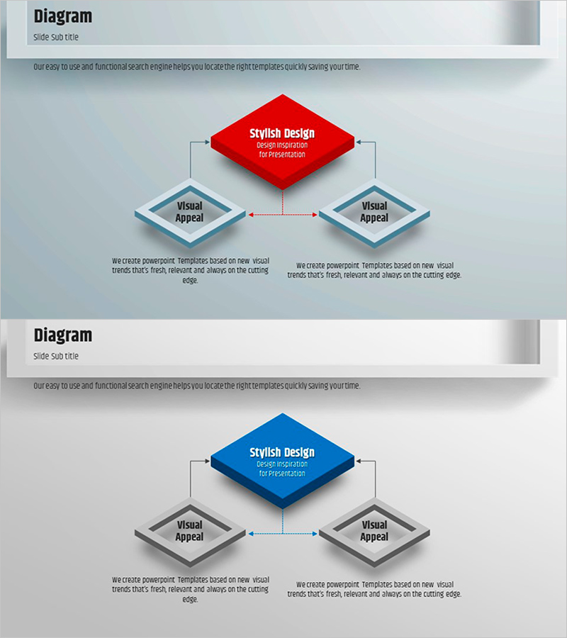 사각형 프레임 프레젠테이션 템플릿 – 리스크 관리 다이어그램