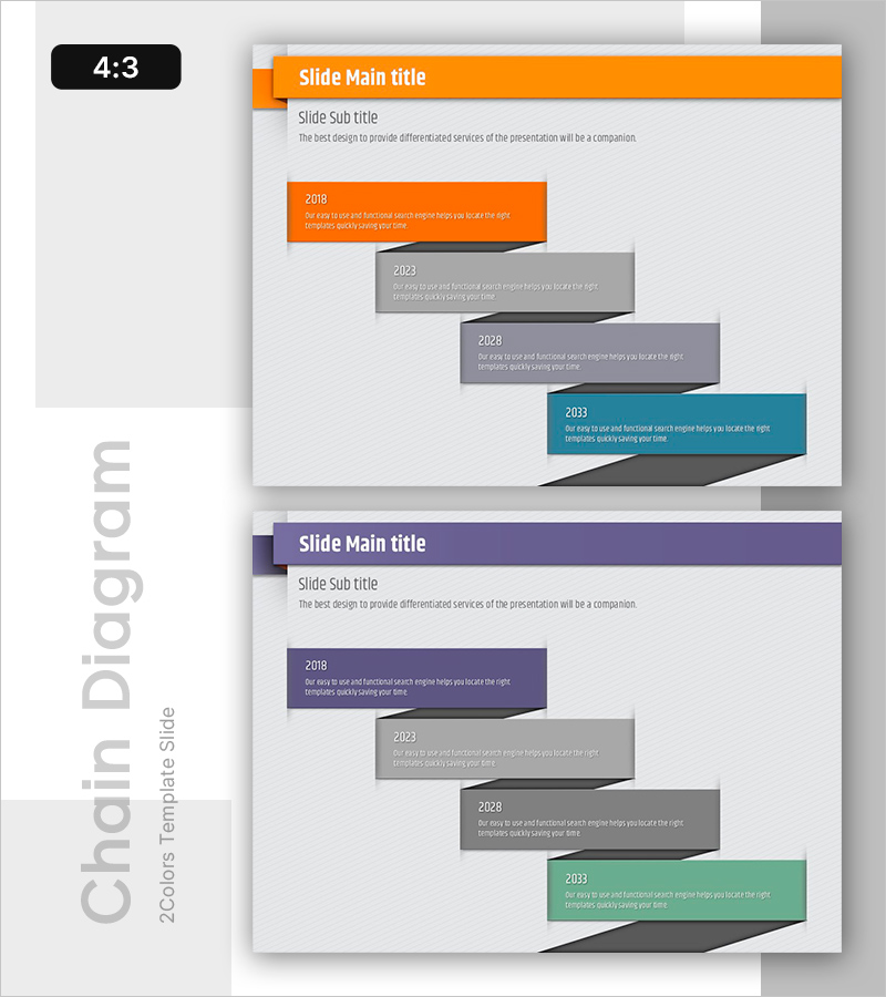 타임라인 차트로 연도별 변화를 시각화한 슬라이드 – 성공의 여정