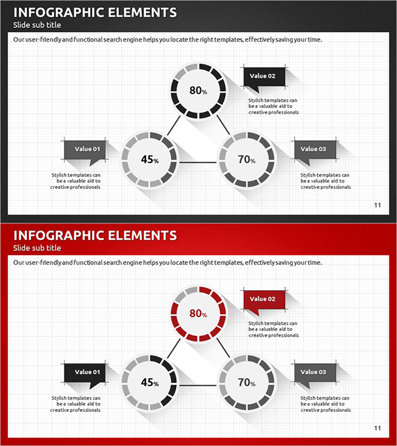 모던 비즈니스 플랜 PPT 템플릿 – 인포그래픽으로 재무 성과 시각화