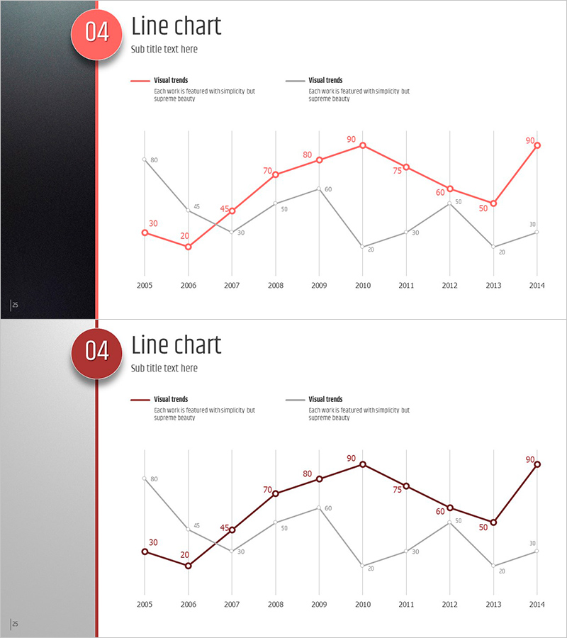 다섯가지 컬러 와이드 템플릿 – 꺾은선 그래프의 사업 추진 전략