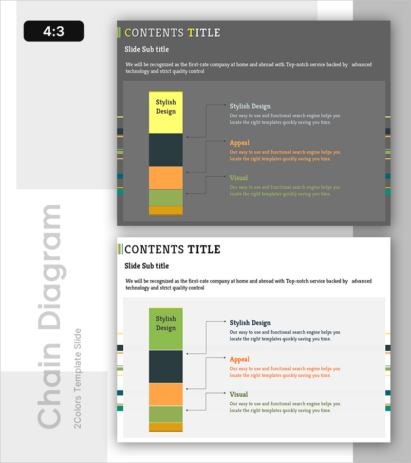 추진 목표를 연결하는 다이어그램 – 목표 달성의 비전