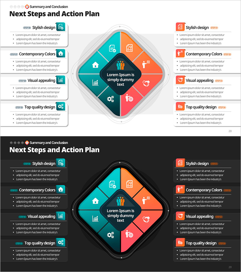 실천을 위한 전략 로드맵 – 효과적인 사업 추진 계획