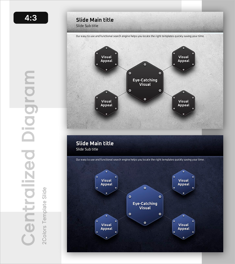 서비스 구성도를 통한 견고한 모델 구축