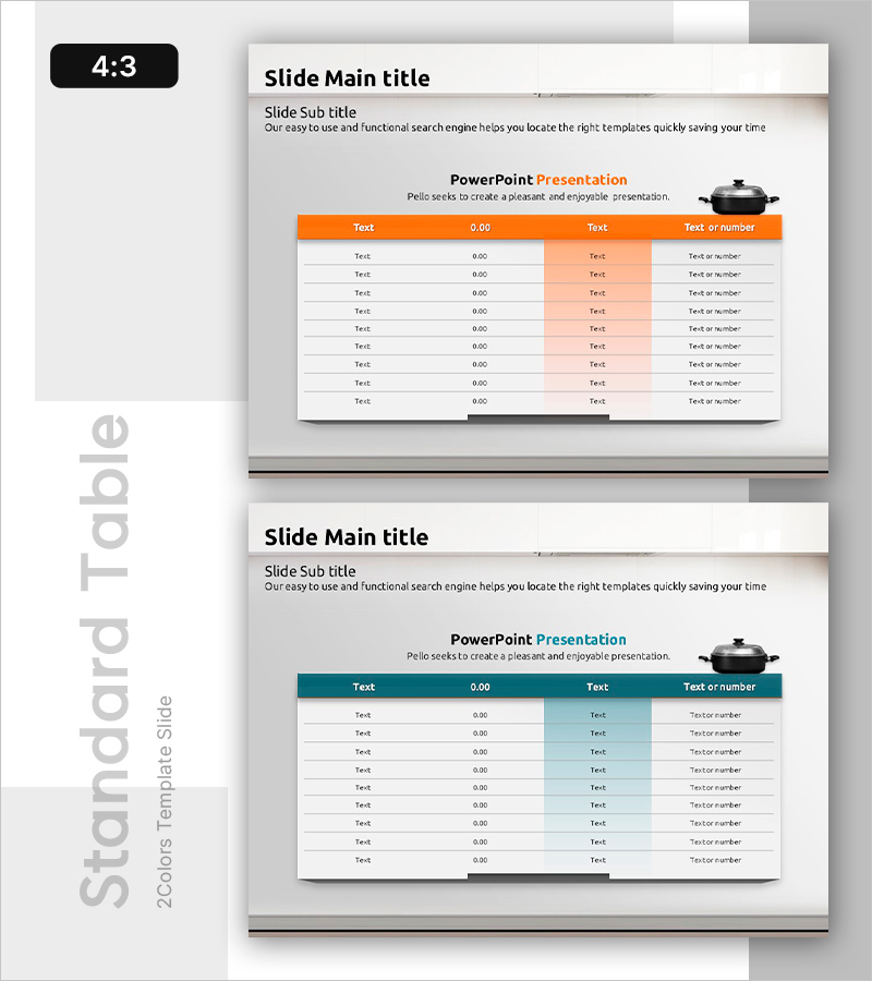 냄비요리 테이블 차트 – 재무 성과를 명확히 전달