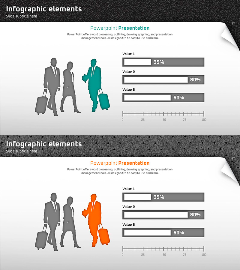 세일즈 및 고객 분석을 위한 퀄리티 파워포인트 와이드 템플릿