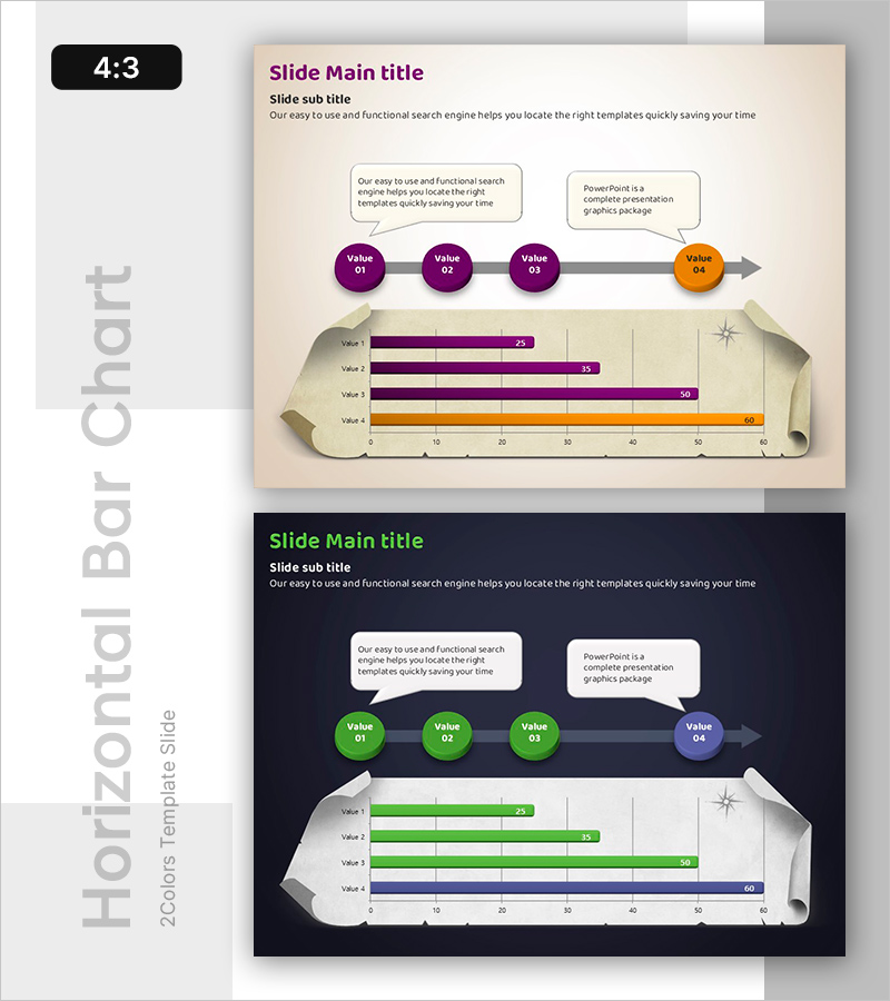 전략 목표 달성 현황 템플릿