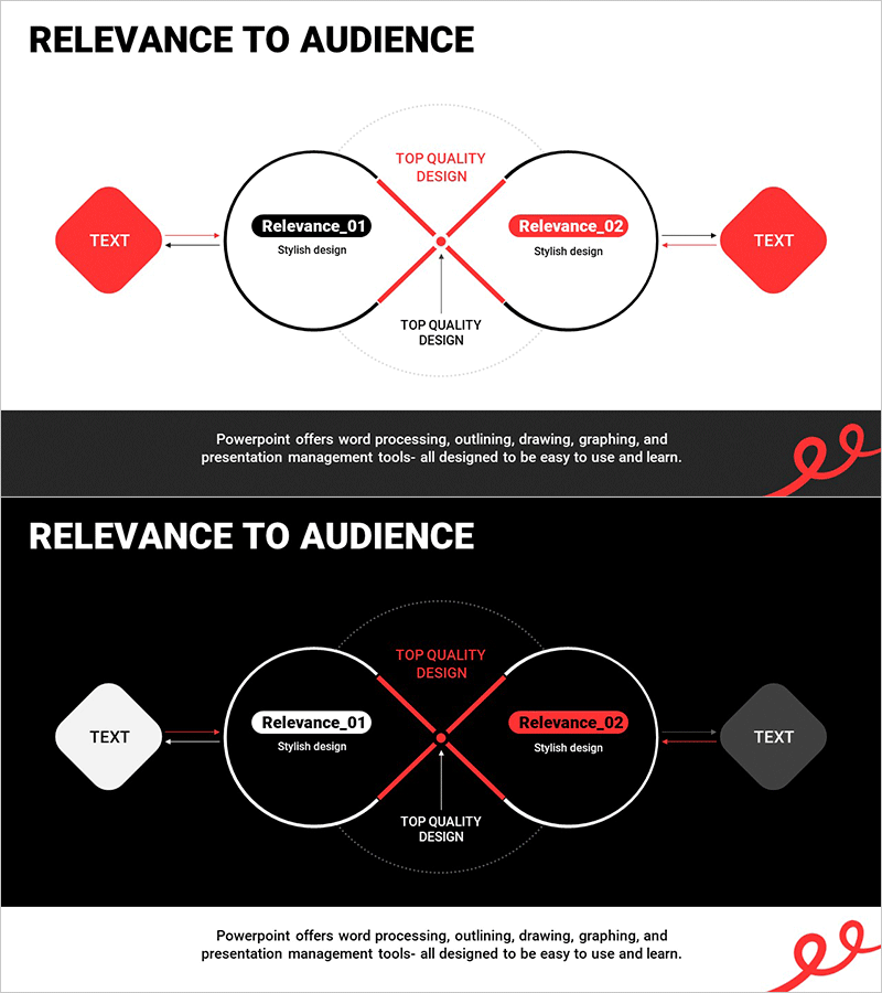 연관성 루프 연결 다이어그램 – 기술적 흐름을 시각화하다