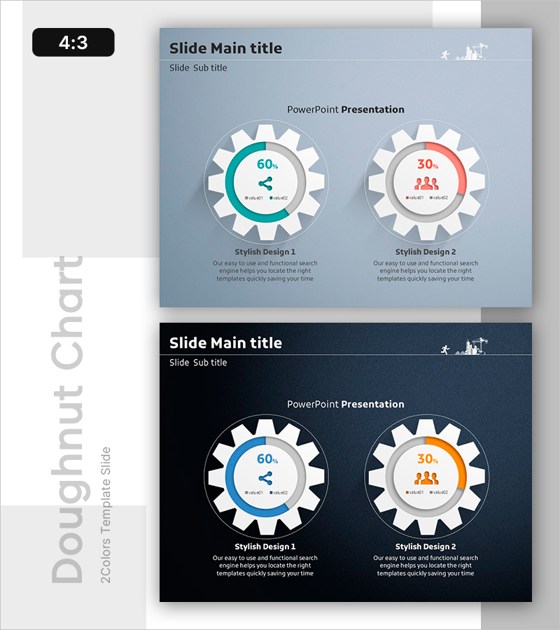 관리 시스템 도넛차트 슬라이드 – 시장 점유율과 현황
