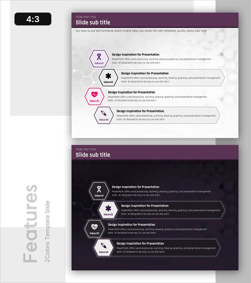 유전자 치료의 4가지 핵심 구성요소 – 혁신적 접근법