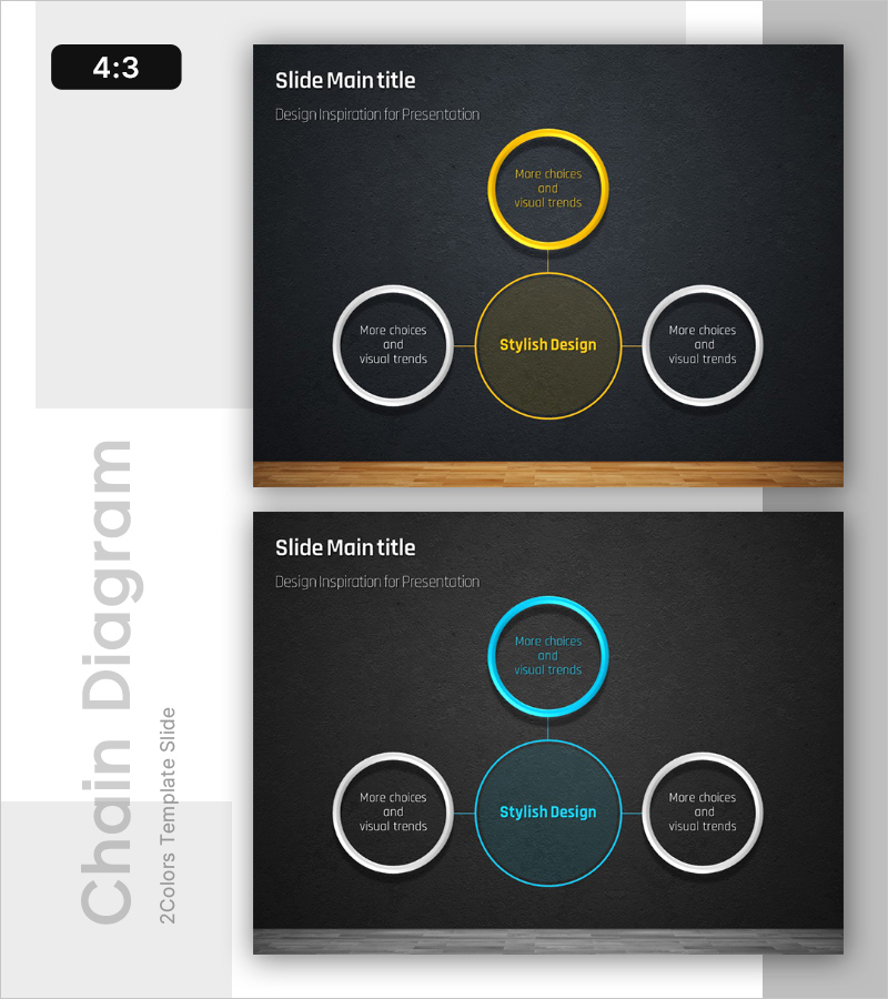 염색체 테마의 와이드 피피티 템플릿 – 스타일리시한 디자인으로 구성