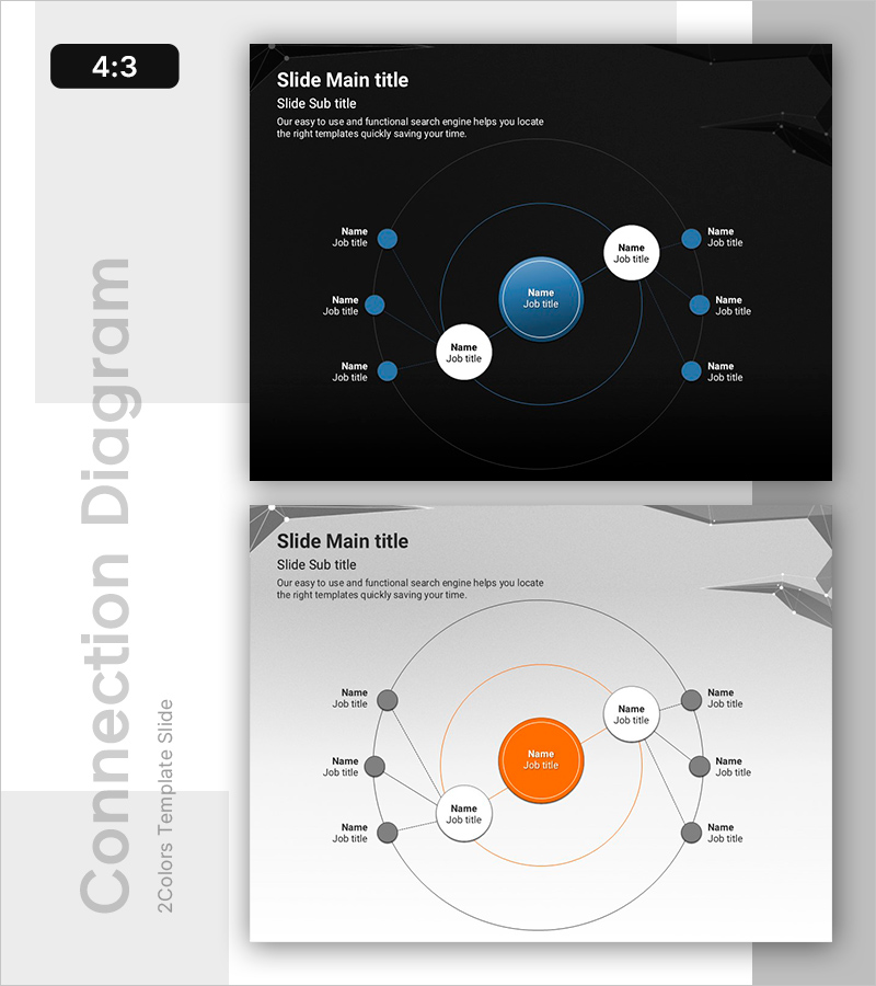 궤도 스타일 다이어그램 – 연결과 혁신