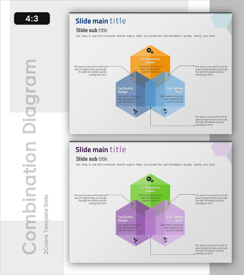 ESG 기반 운영 관리 – 클러스터 다이어그램 활용