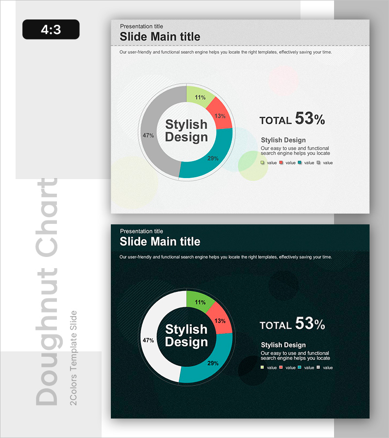 고객 세그먼트별 주요 비율 분석 – 시장 점유율 네트워크