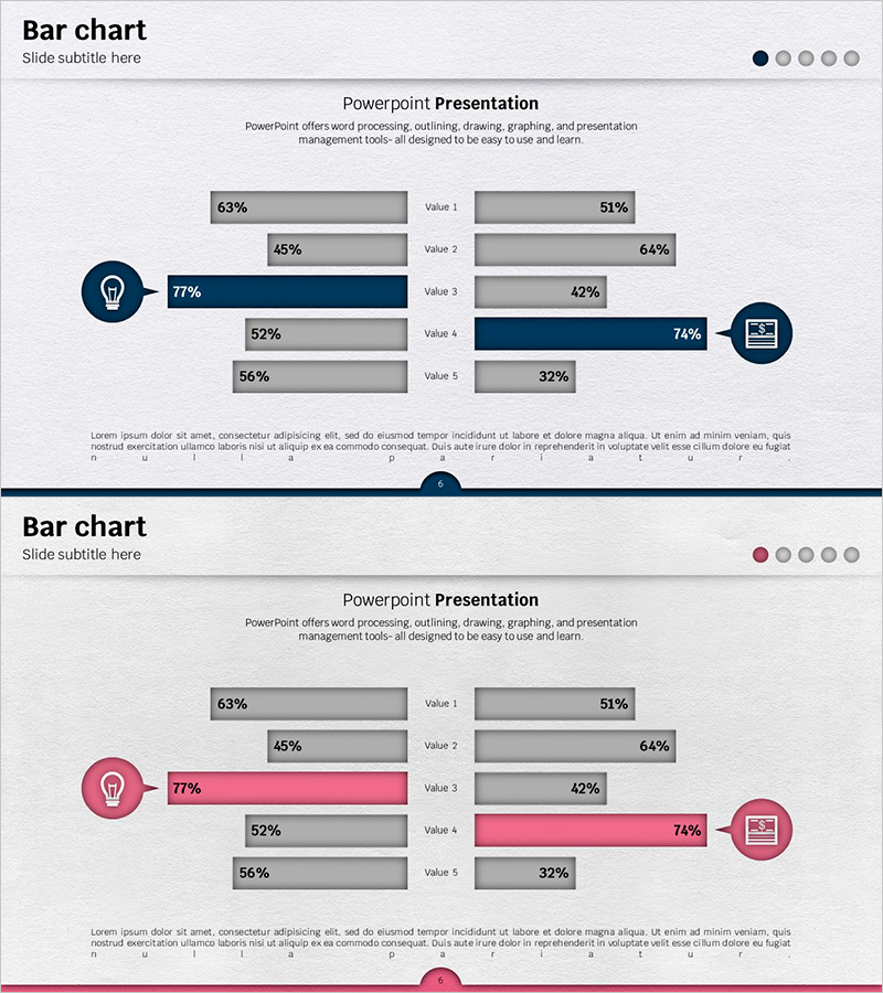 레인보우 템플릿 쌍가로 막대 그래프 – 시장 현황 및 성과 분석
