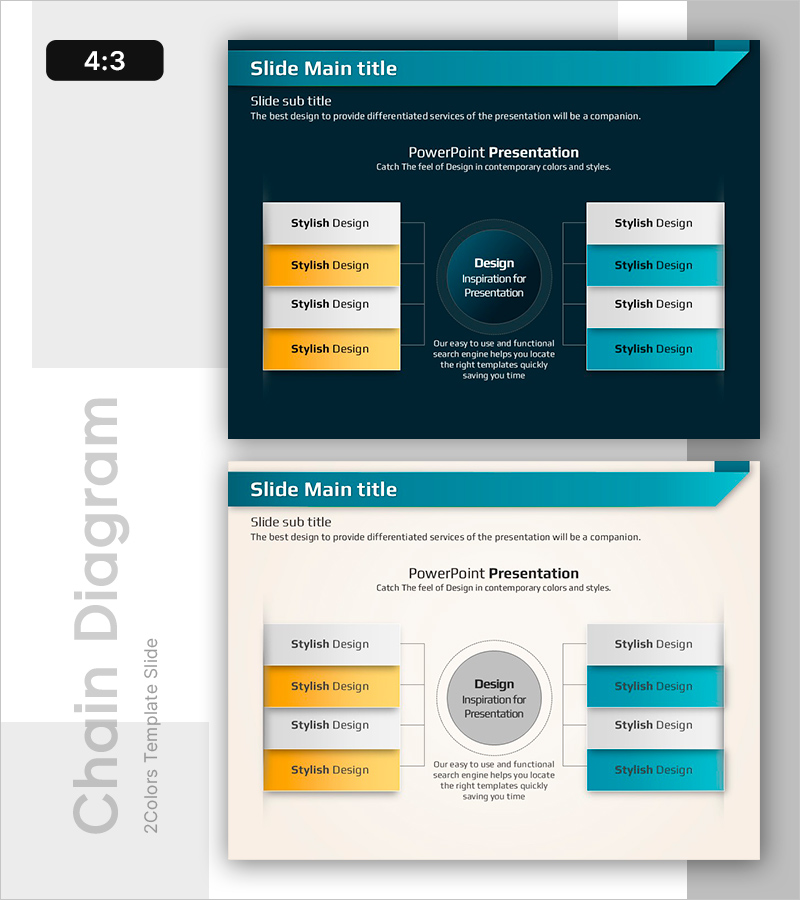 전략을 연결하는 두 개의 축 – 실행 계획의 연결