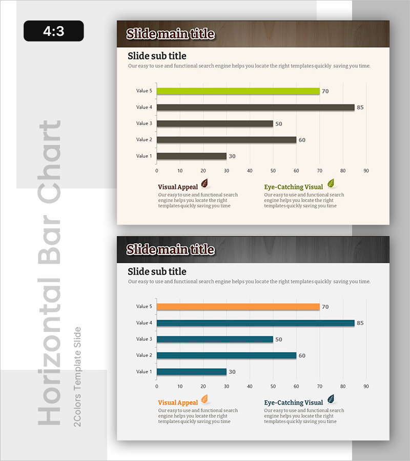2순위 항목의 성과 분석 – 성공적 전략을 향해