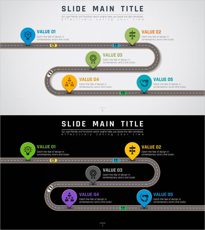 로드맵을 활용한 사업 추진 전략 슬라이드 템플릿