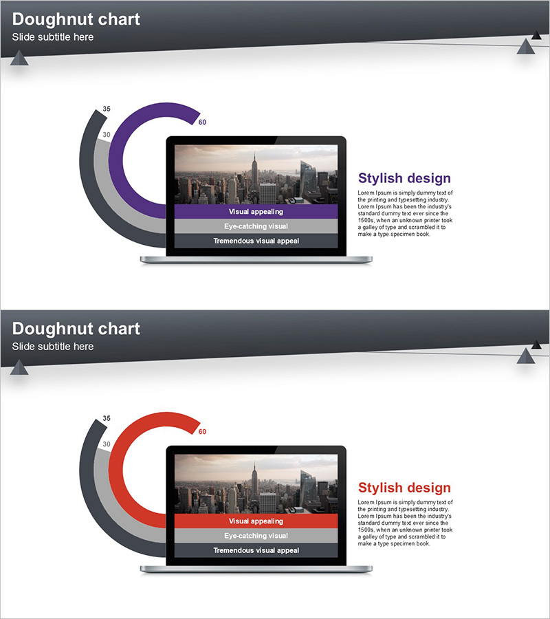 도넛 차트로 주요 성과를 시각화한 프레젠테이션 템플릿