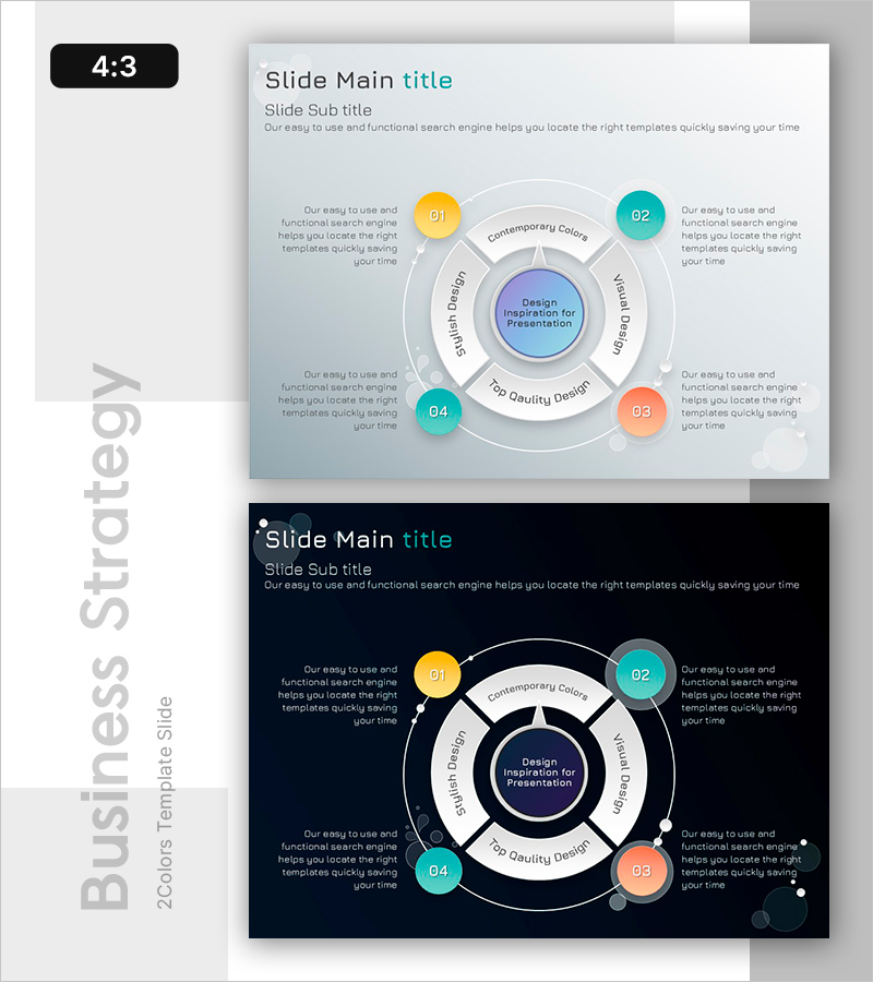 원형 모델 내의 시스템 연결성 – 혁신적인 서비스 구성