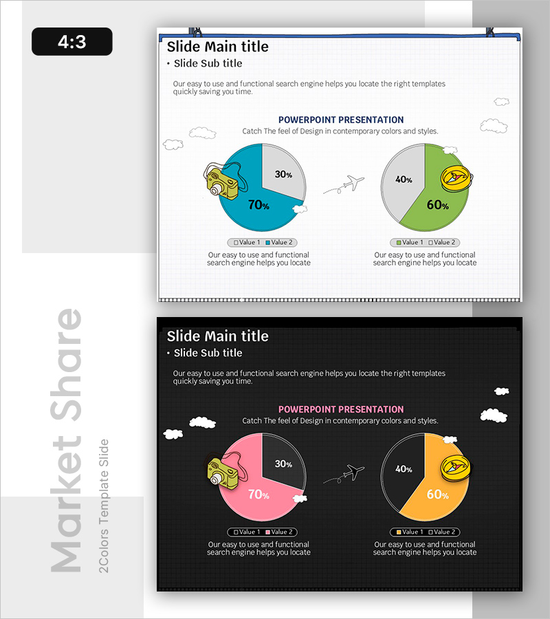 여행 설문 조사 결과 – 시장 점유율 시각화