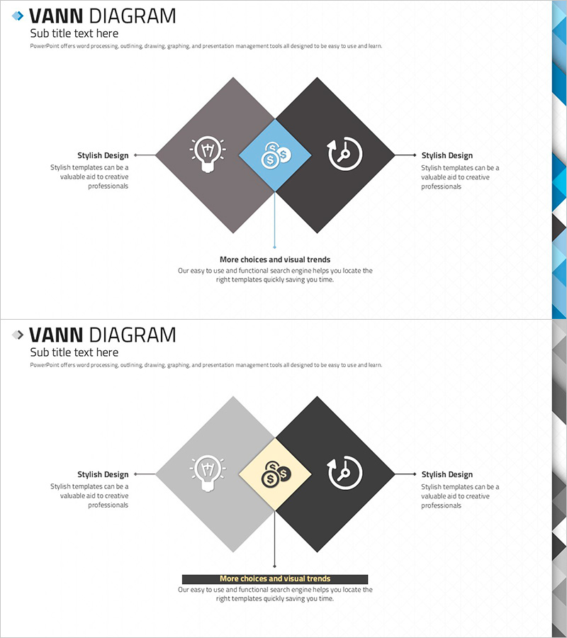 벤 다이어그램을 활용한 사업 비전 및 전략 – 효율적 클러스터 표현