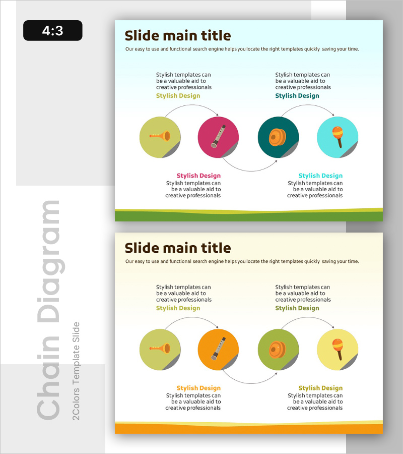 음악 수업 단계별 추진 계획 – 알기 쉽게 시각화된 클러스터 다이어그램