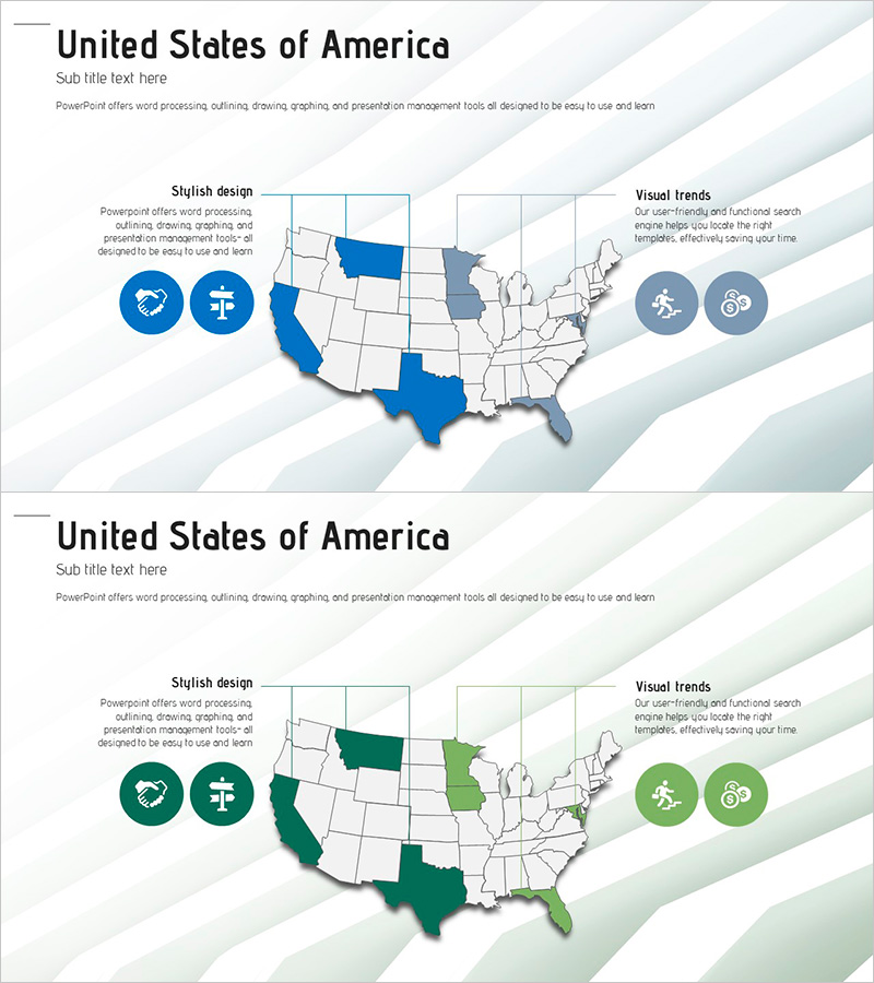 구조 템플릿 미국 – 마케팅과 유통전략