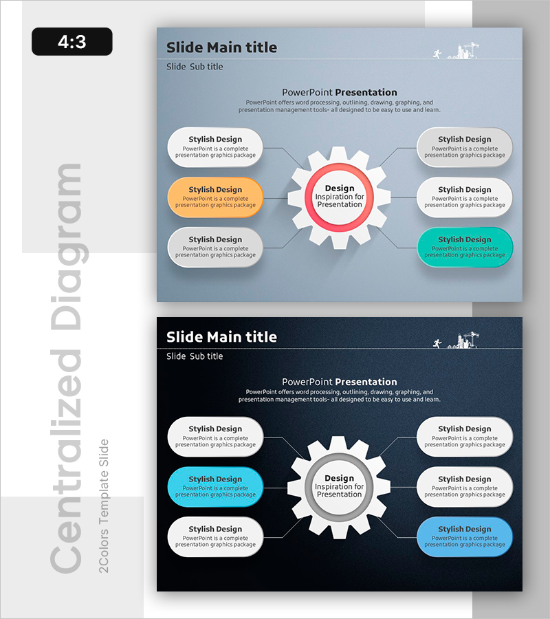 핵심 관리 지표 확산 다이어그램 – 시설관리의 시각화