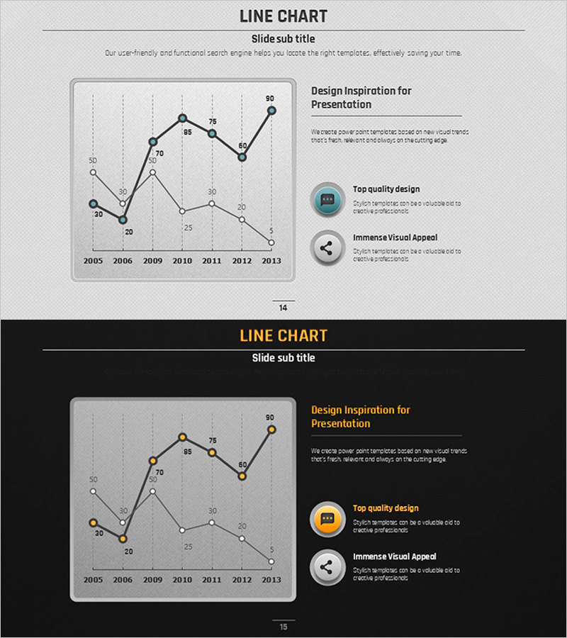 볼륨 템플릿에서 꺾은선 그래프 강조하기