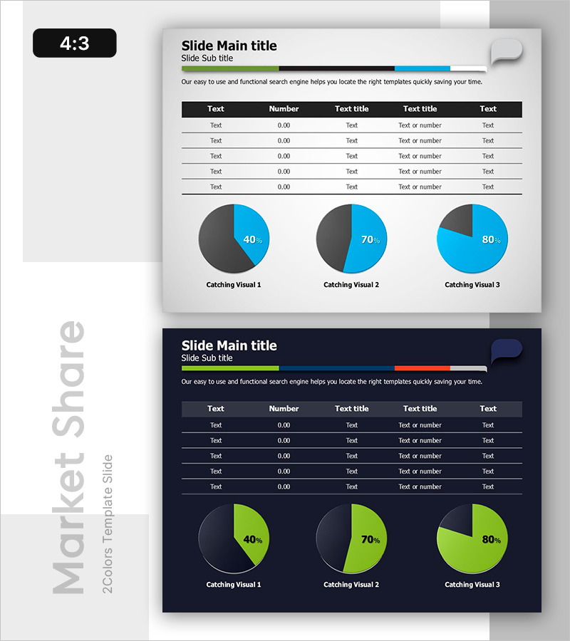 컴팩트한 데이터 시각화 슬라이드 - 분석과 인사이트