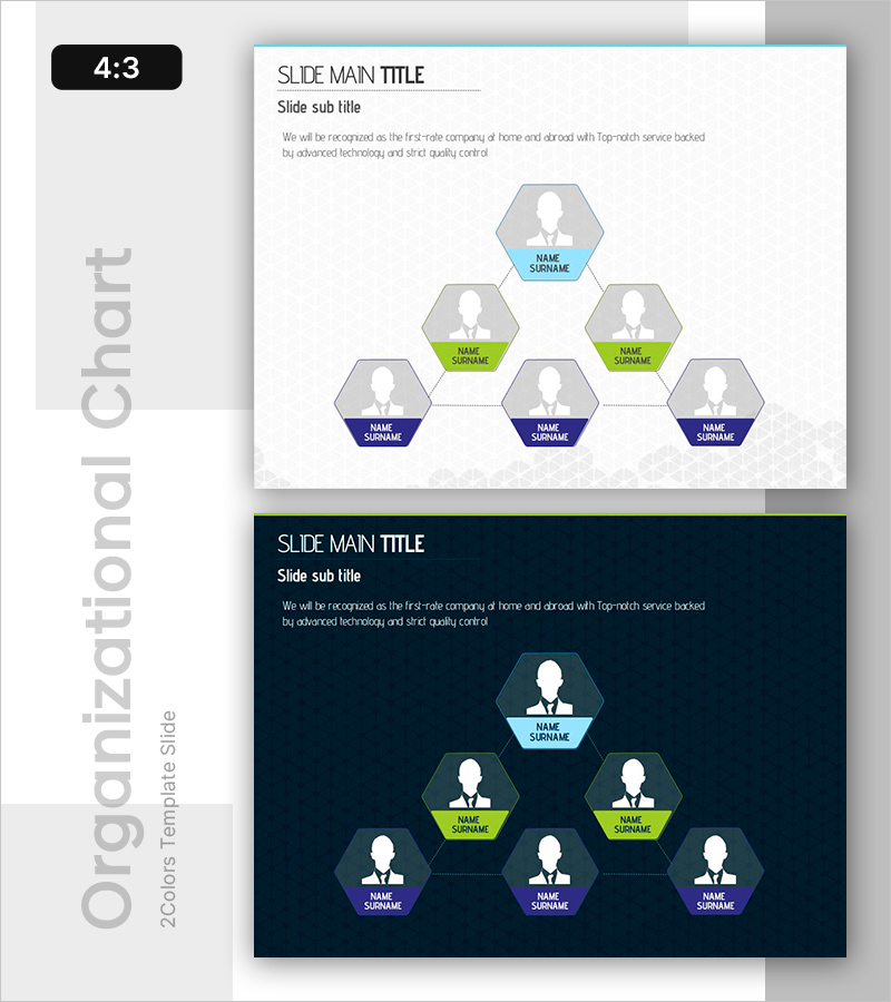 조직도를 위한 디자인 패턴 템플릿 – 통합과 연결