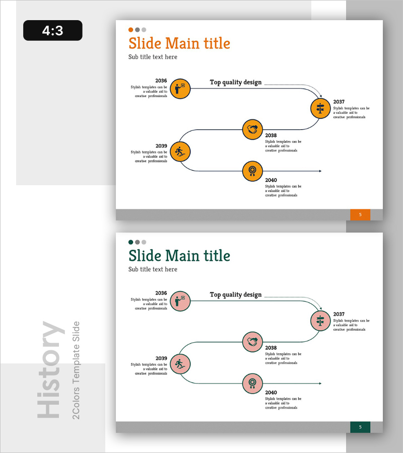 연도별 주요 성과 흐름도 – 사업 추진 전략을 담다