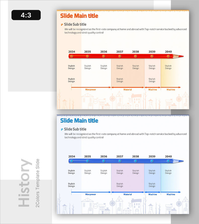연필형 학습 로드맵 다이어그램 – 사업 추진 전략 소개