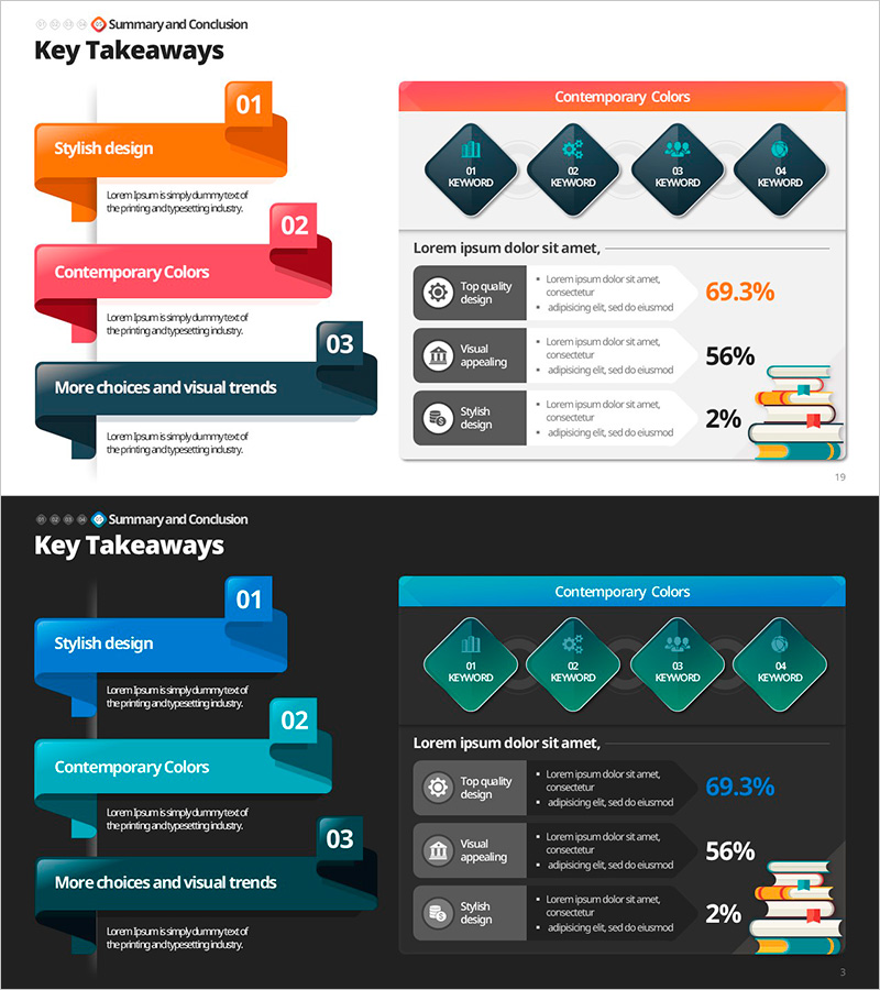세미나 인사이트 시각화 – 사업 추진 전략과 시장 분석