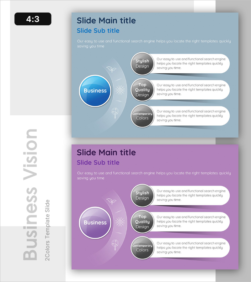 비즈니스 성장을 위한 3단계 접근법 – 사업전략과 추진 배경