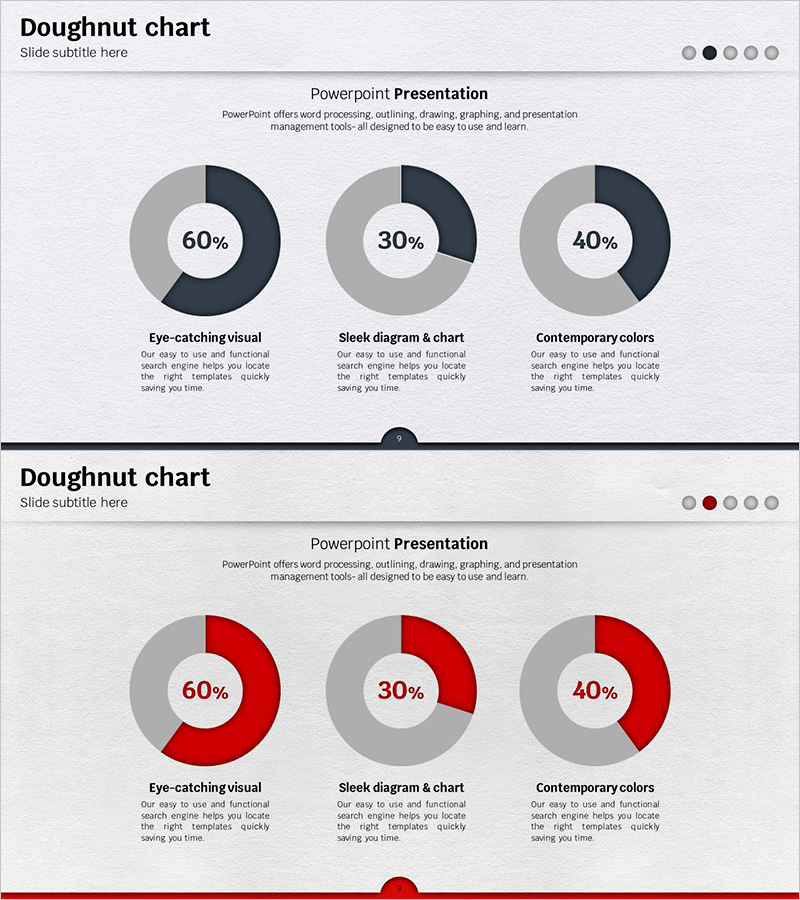 레인보우 템플릿 도넛차트 – 색다른 분석의 시작
