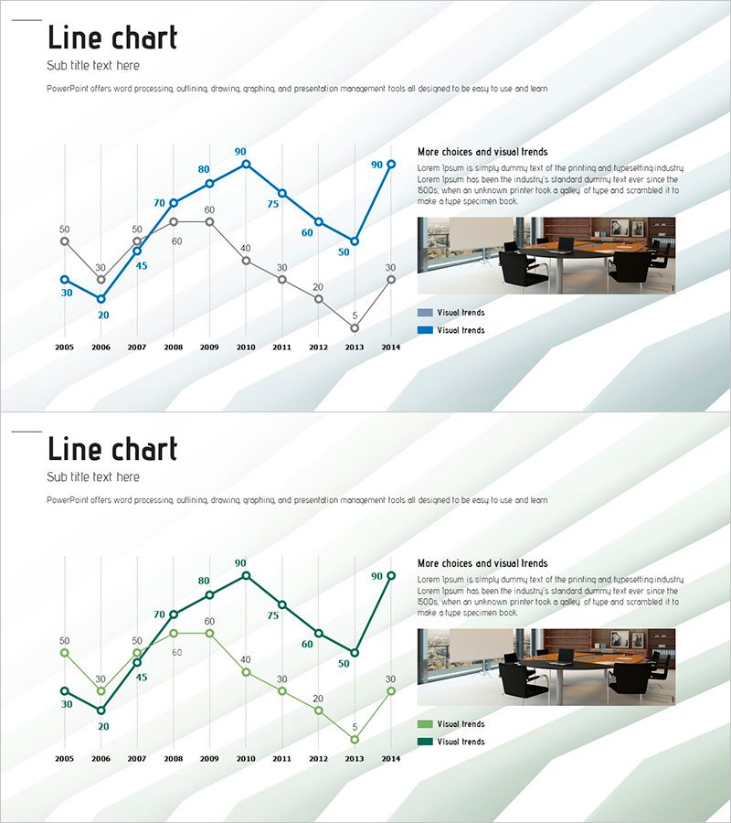 꺾은선 그래프로 구조 프레젠테이션 시각화 – 경쟁 우위를 강조한 사업 추진 전략