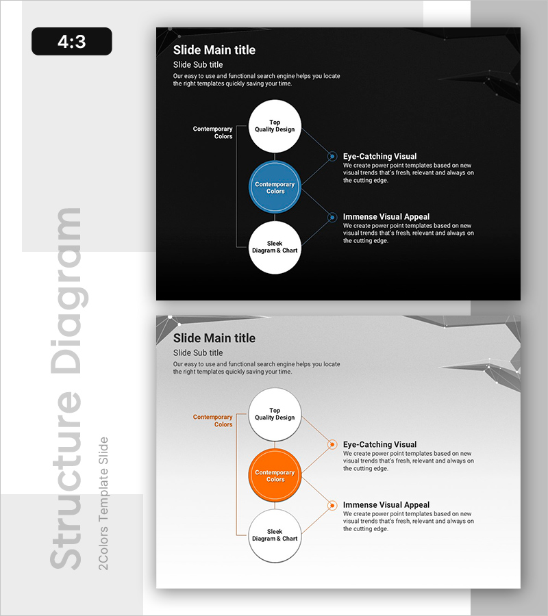 연결 항목들의 관계성을 시각화한 클러스터 다이어그램 슬라이드