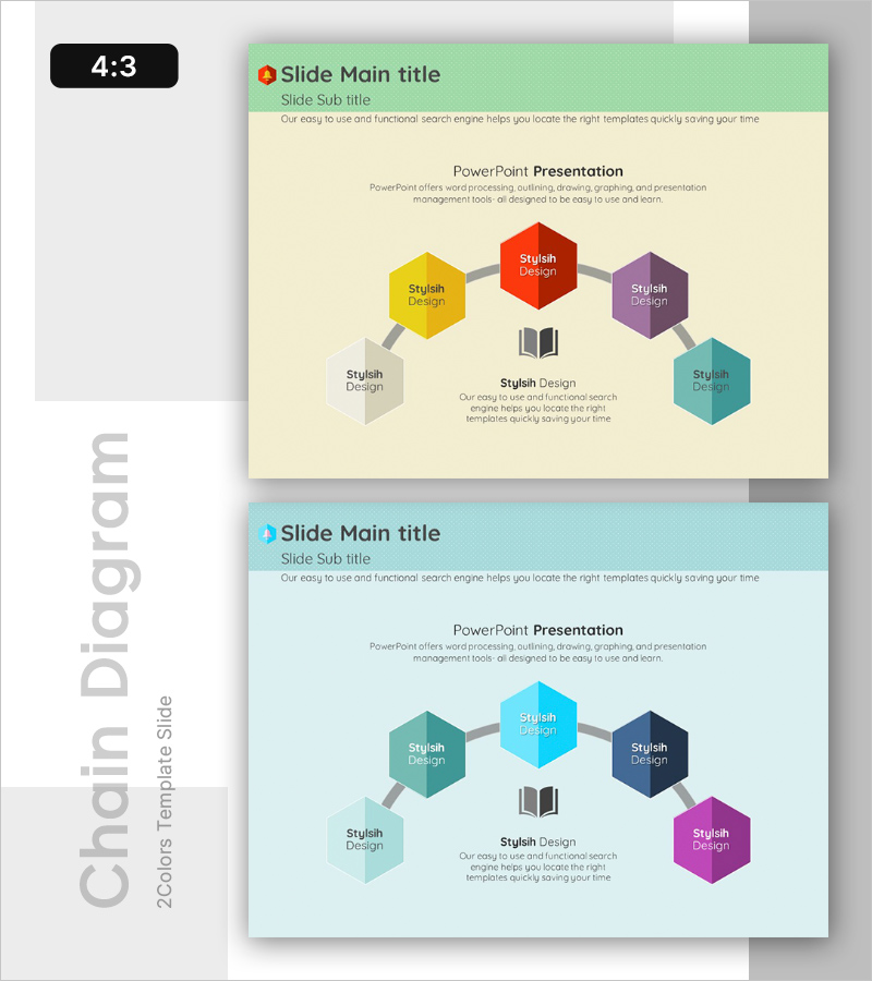 육각형 요소 연결도로 서비스 및 사업영역 소개