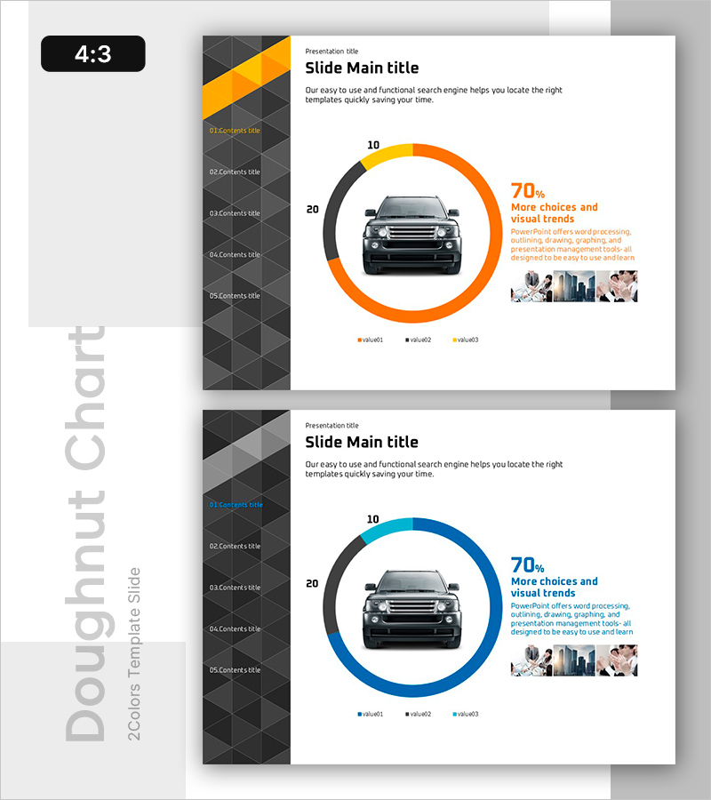 주요 경쟁사 대비 시장 점유율 분석 – 데이터 시각화