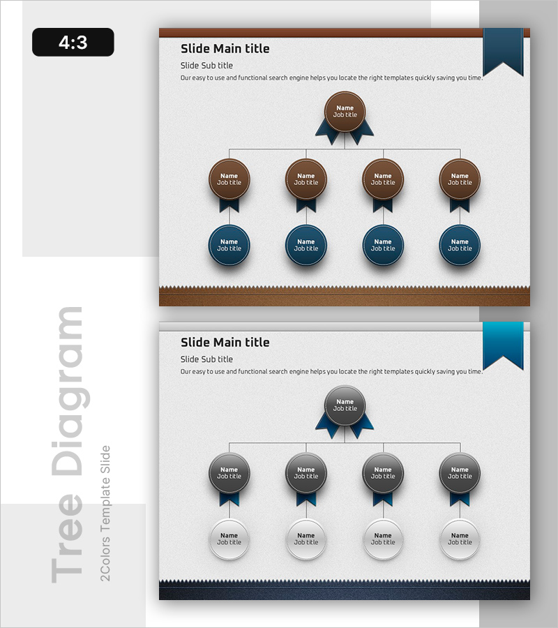 수상 구조를 시각화한 다이어그램 슬라이드 – 인증과 특허