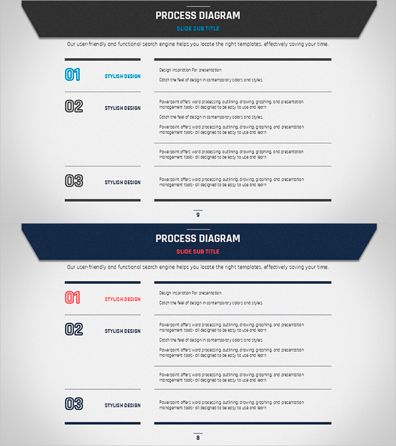 비즈니스 플랜 템플릿 프로세스 다이어그램