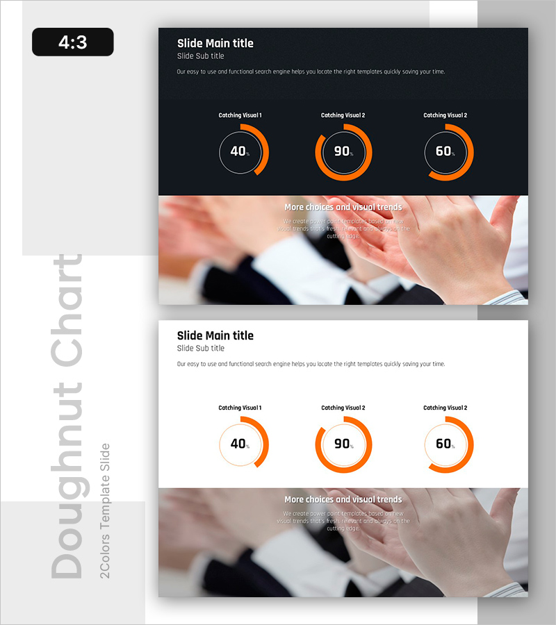 성과 달성도 현황을 시각화한 도넛형 그래프 슬라이드