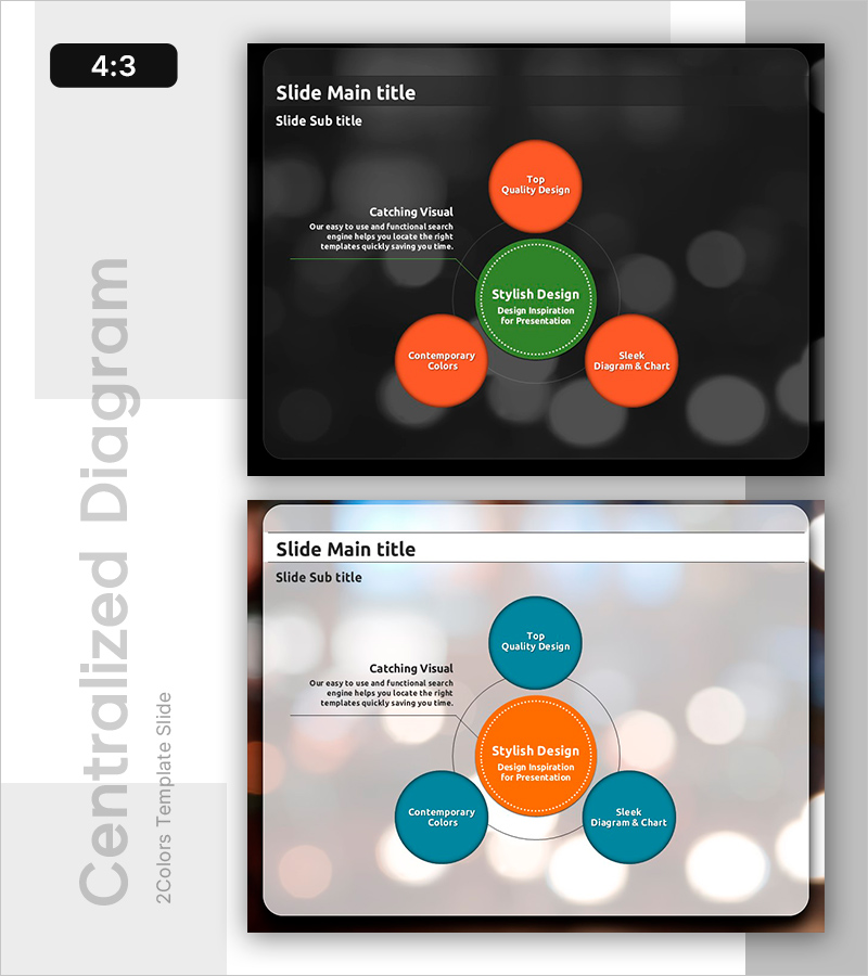 전략 방안 키워드 다이어그램 – 사업 전략에 최적화