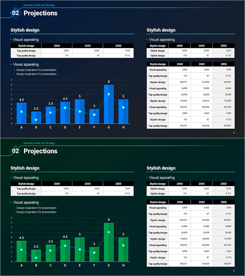 바이오 혁신 솔루션 – 효과적인 운영 계획을 위한 디자인