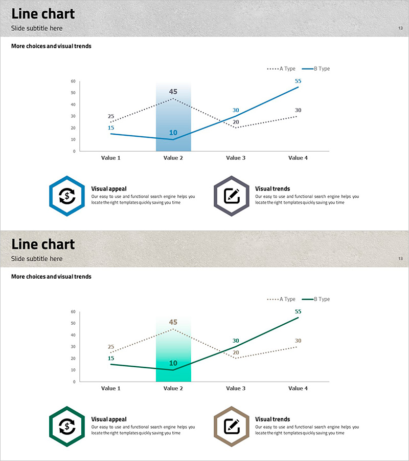 트라이앵글 패턴이 돋보이는 꺾은선 그래프 슬라이드 – 시장과 전략 분석