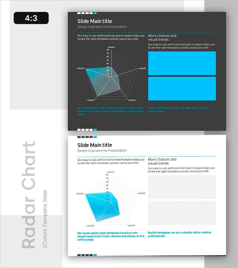 블루 레이더 차트 분석 – 제품 및 서비스 인사이트