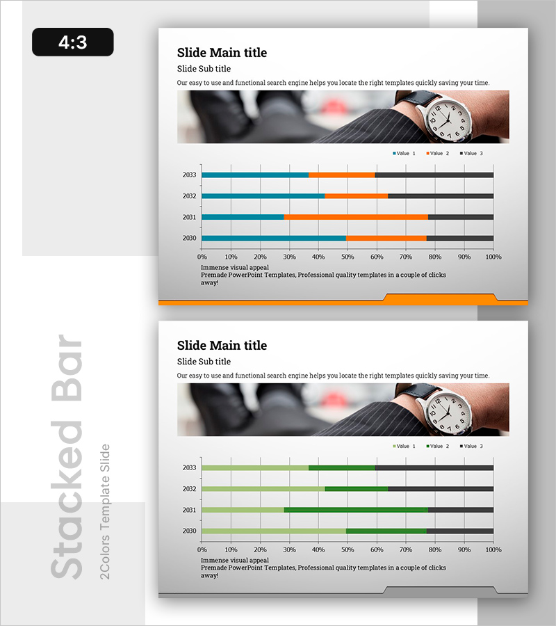 4년간의 누적 결과 분석 – 시장 동향 및 전략