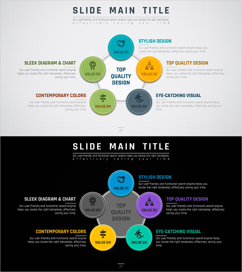 로드 템플릿 다이어그램7 – 사업 영역과 추진체계